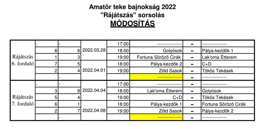 ModositottVarosiSorsolas2022 03 22